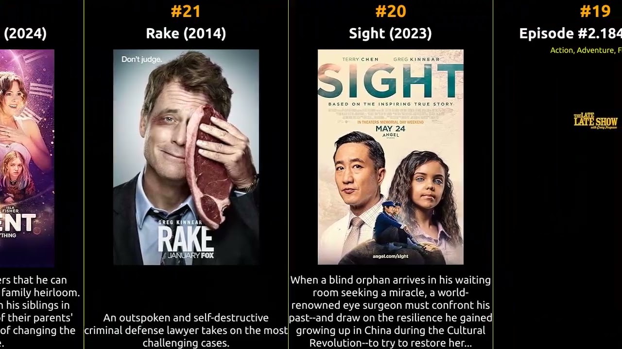 Greg Kinnear - Best movies