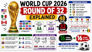 Football World cup 2026 round of 32 Explained