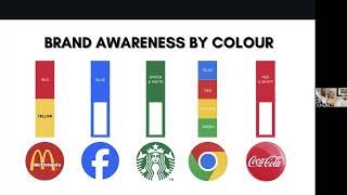 2025 Power of Colour Summit Talk by Moira Bush and Amy Bell