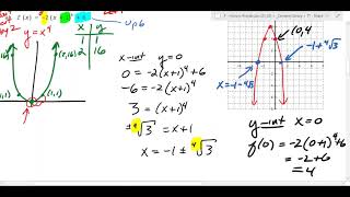 T1,11 - Honors Precalculus - Power Functions