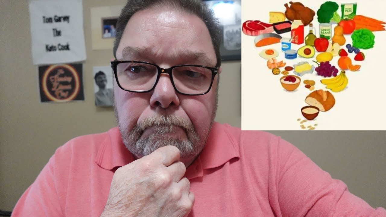 “The Real Cost of the New Food Pyramid — A Keto Cook Breaks It Down”