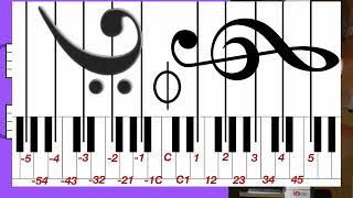 Moana SimplyPiano App Easy Use Eleven Piano Stickers screenshot 3
