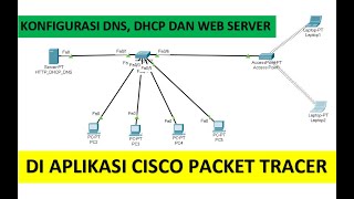 konfigurasi dns server, dhcp server dan web server di cisco packet tracer konfigurasi dns server, dhcp server dan web server di cisco packet tracer