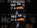 Floyd Mayweather's Controversial Stance on Israel