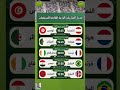جدول مباريات الودية القادمة للمنتخبات قبل كأس العالم 2026