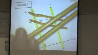 Simplifying Parallel Lines