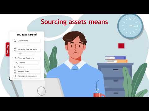 Owning a fleet? That means finding the right assets - and the right suppliers, too. - video from TIP