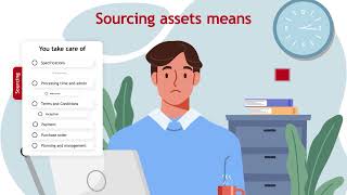 Owning A Fleet? That Means Finding The Right Assets - And The Right Suppliers, Too.