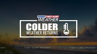 FIRST ALERT: Seasonably cool days, comfortable weekend forecast Wealth