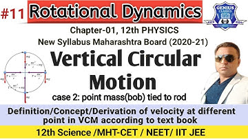 Vertical Circular Motion|Case:2| Derivation of Velocity| | Rotational Dynamics | Lec-11|Tayyab sir