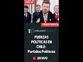 FUERZAS POLÍTICAS EN CHILE: Partidos Políticos. Capítulo 2.