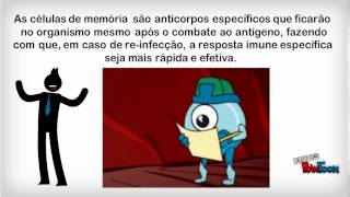 Complexo Antgenoanticorpo