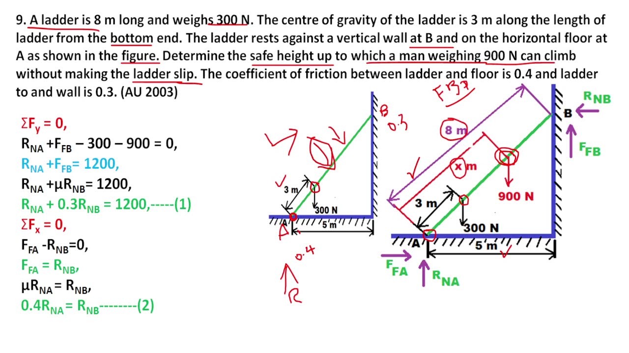 ladder Friction | Friction | EM | Engineering Mechanics | Problem 9 |