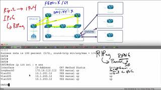 400-101 CCIE Routing and Switching 33 RIPng Basic config & verification flv