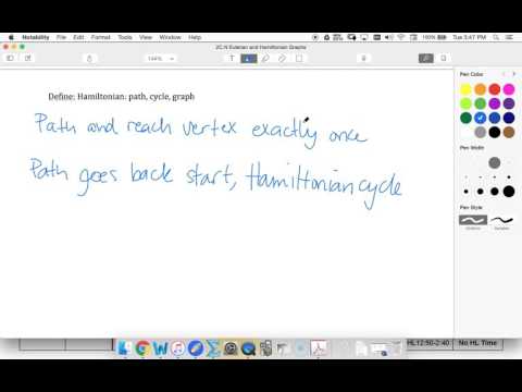 IB Further 6.8 Hamiltonian graphs definition