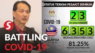 Malaysia recorded 57 new covid-19 cases in a 24-hour span up to sunday
noon, bringing the total number of infections 7,819 cases. health
director-general ...