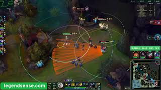 LOL SCRIPT 2025 UPDATED UNDETECTED | SAFE SCRIPTING IN LEAGUE OF LEGENDS 🔥