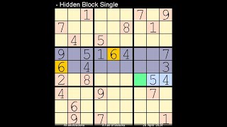 How to Solve Los Angeles Times Sudoku Expert  28 April, 2024