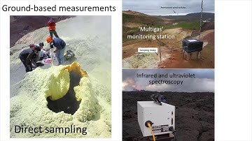 Module 3.3: Volcano gas: the basics