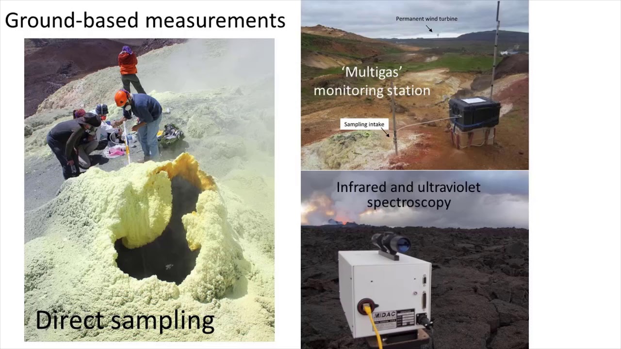 Module 3.3: Volcano gas: the basics