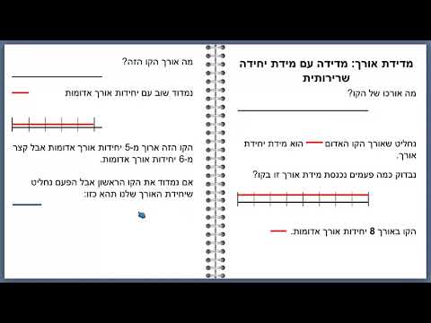 וִידֵאוֹ: האם יחידת מידה?