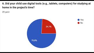 CREATIVE MATERIALS DEVELOPMENT PARENT TEST