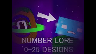 Number Lore 0-25