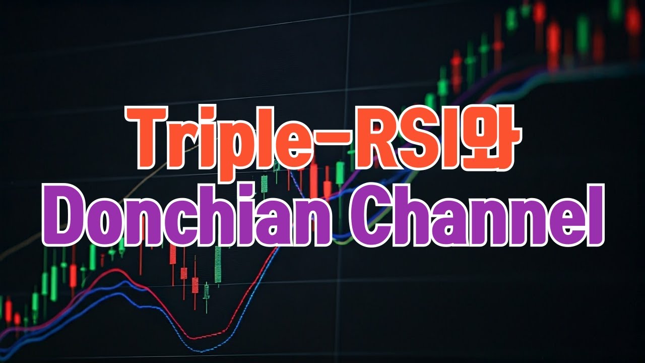 triple-rsi-donchian-channel-youtube