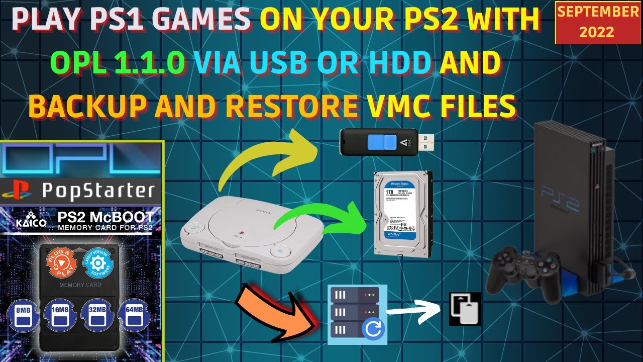 How To Play PS1 Games On PS2 USB Drive 2022 Guide 