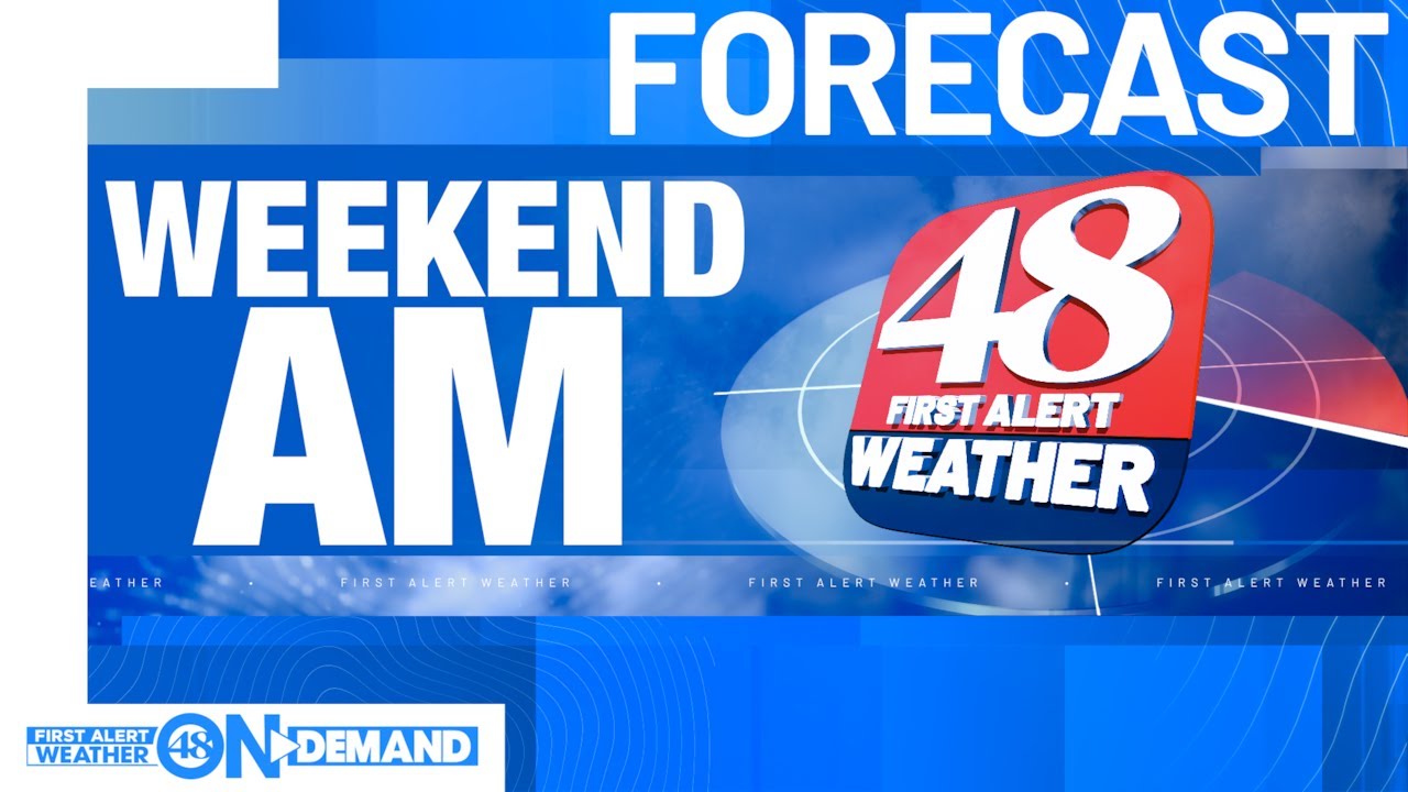 48 First Alert Forecast: Plenty of sunshine this weekend - YouTube