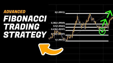 Fibonacci Trading Strategy That Is Used By The Top 1%... (ADVANCED)