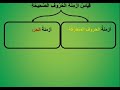 أزمنة الحروف الصحيحة نجومي