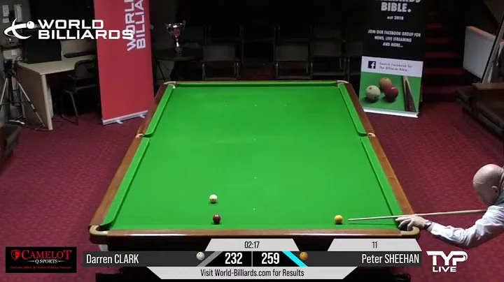 Darren Clark vs Peter Sheehan | Last 32 | Welsh Op...