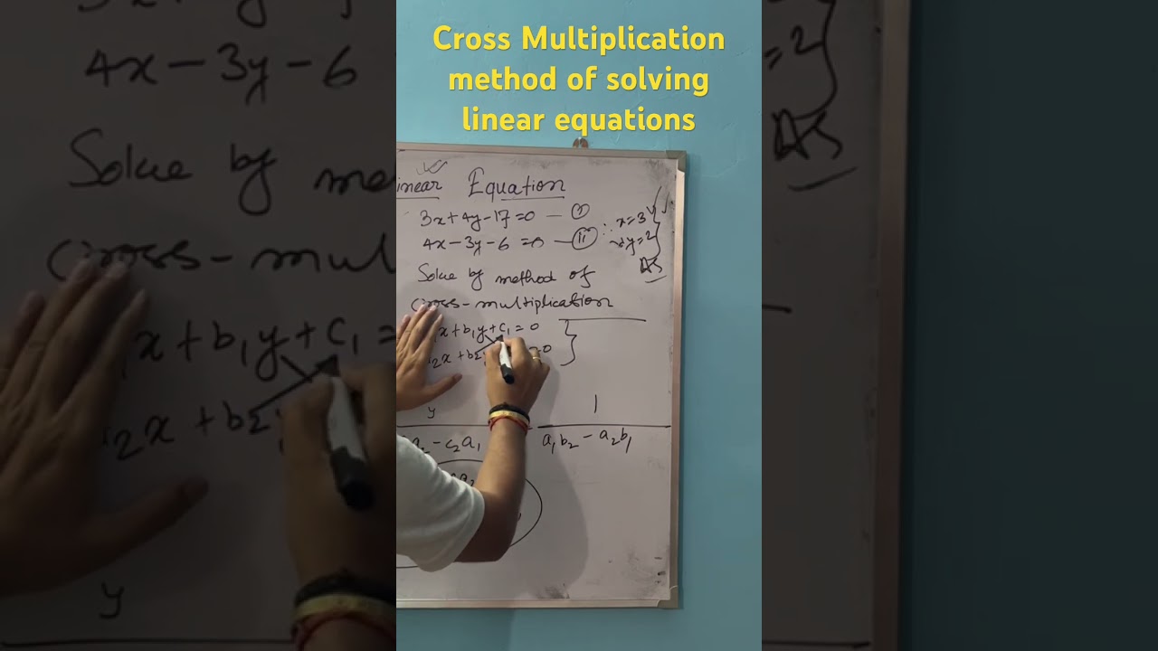 Free Online maths classes for class 9 students 