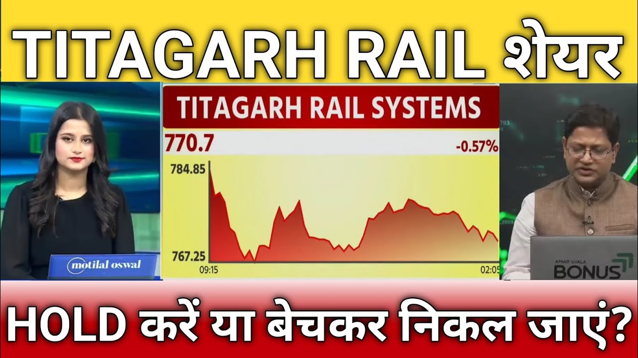 Titagarh rail share letest news, Titagarh rail share anelysis, Titagarh rail share target 