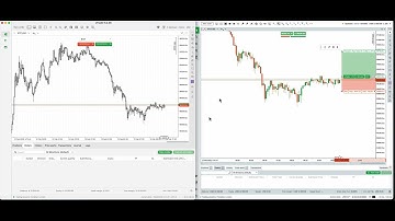 cTrader Risk-Reward tool demo