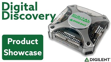 Digital Discovery Product Showcase