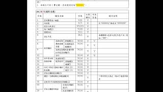 1090410(Part3)108年度營利事業所得稅網路申報講習會