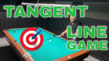 Tangent line drill/game. Addictive!