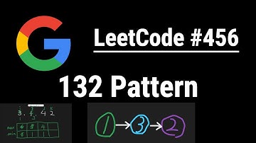 132 Pattern with Stack solution - LeetCode #456 | Python, JavaScript, Java, C++
