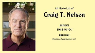 Craig T. Nelson Movies list Craig T. Nelson| Filmography of Craig T. Nelson