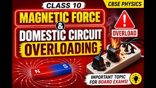 Magnetic Force & Applications | Class 10 CBSE Physics | Domestic Circuit & Overloading #4