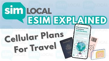 Best eSIM for Travel? How to Use SIM LOCAL eSIM | Full Guide