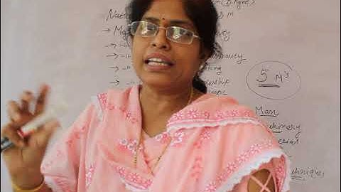 B.Com Sem 2 - Business Management - Lecture 3