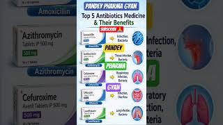 Top 5 Antibiotics Medicine & Their Benefits | Health Tips #Shorts #Viral