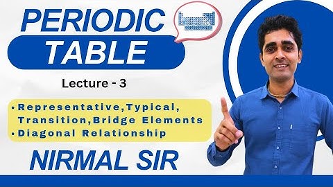 representative elements | transition elements | diagonal relationship in periodic table |