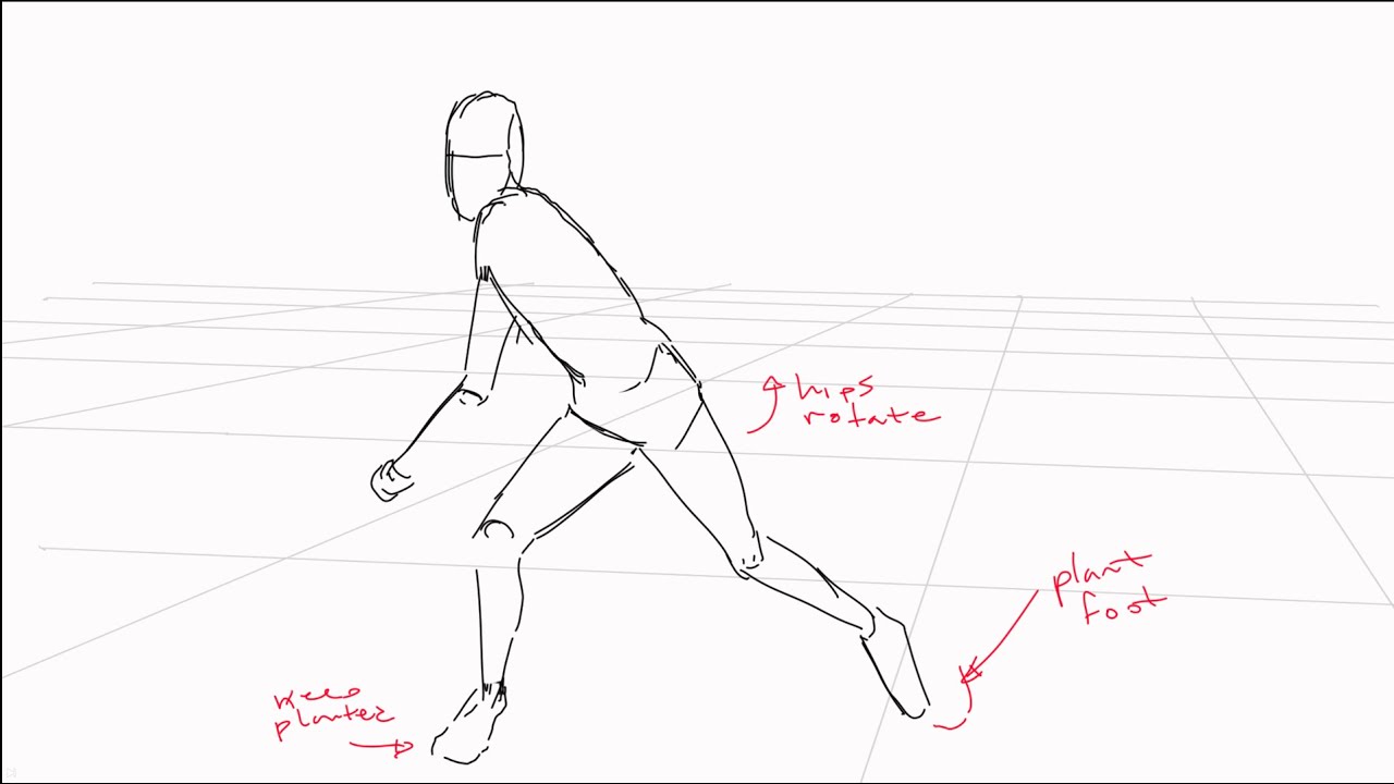 animation practice - week 3 - YouTube