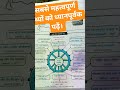 ##uplekhpal ##upconstablepreparation