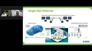 The Next Generation of IEEE 802 Networking Standards
