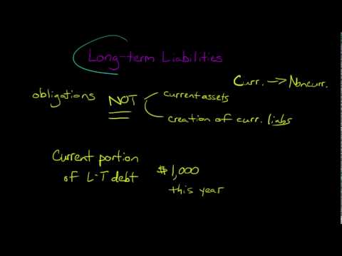 वीडियो: दीर्घकालिक देनदारियां क्या हैं?